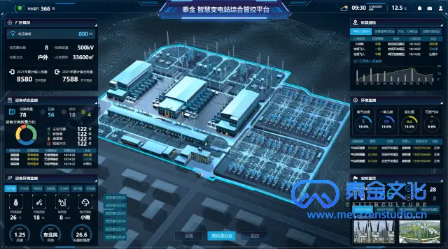 three.js三维可视化开发_智慧变电站数字孪生系统案例 - 泰金福州 - 泰金（福州）信息技术有限公司